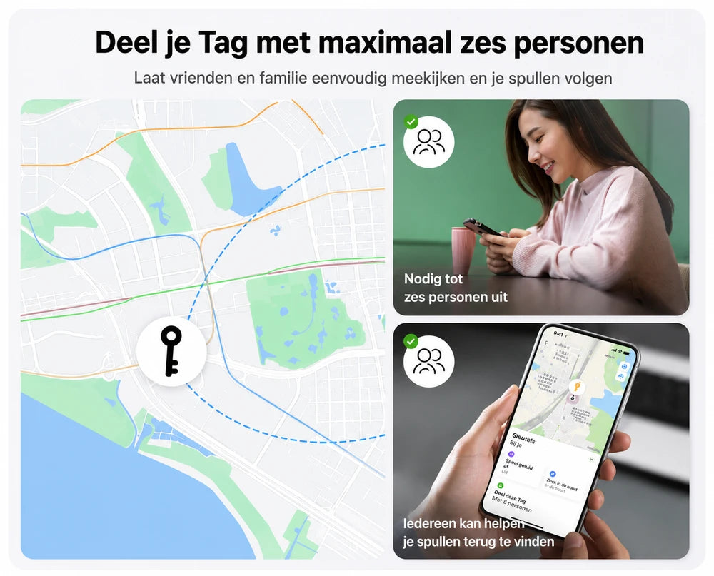 Nooit meer kwijt tracker™